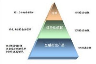 二手房买房流程 展示架尺寸